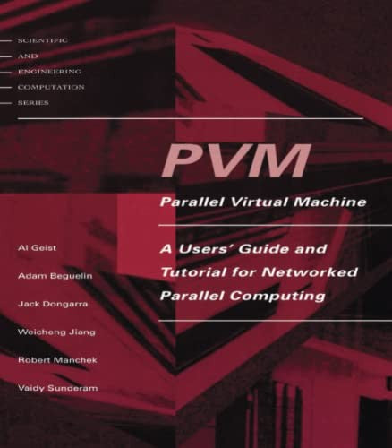 PVM