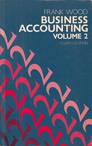 Business Accounting