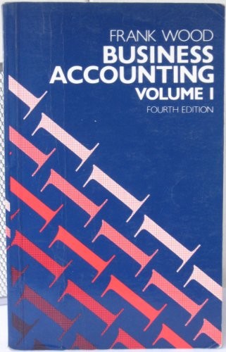 Business Accounting