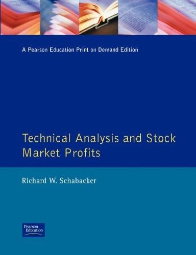 Technical Analysis and Stock Market Profits