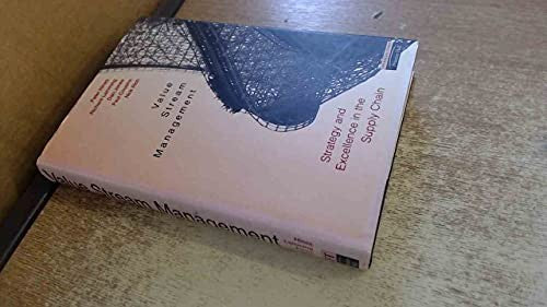 Value Stream Management