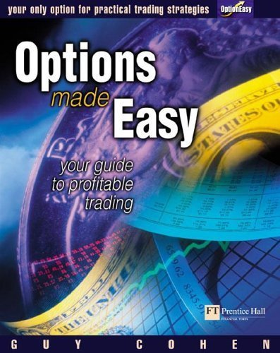 Options made easy