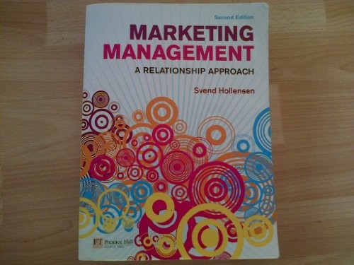 Marketing Management