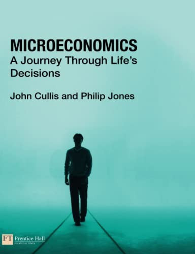 Microeconomics