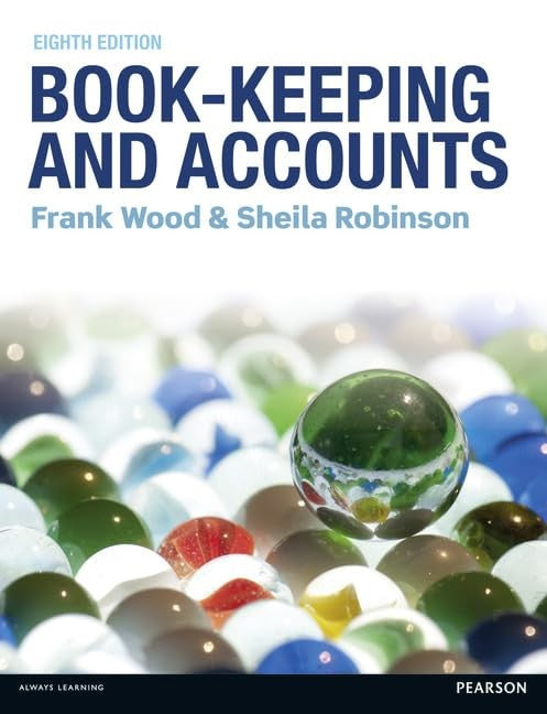 Book-Keeping and Accounts
