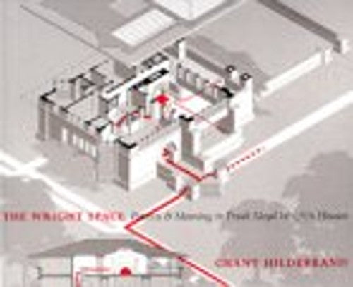 The Wright Space