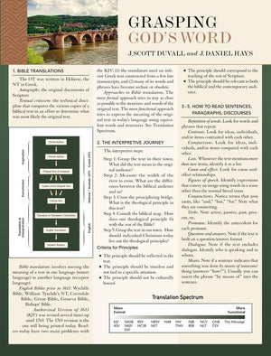 Grasping God's Word Laminated Sheet