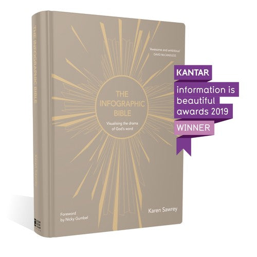 The Infographic Bible, Cloth over Board