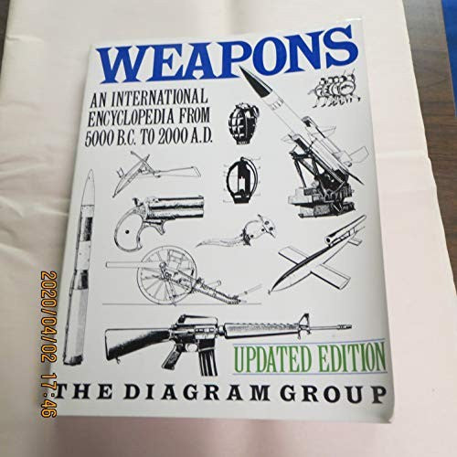 Weapons