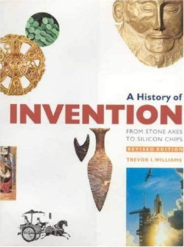 History Of Invention