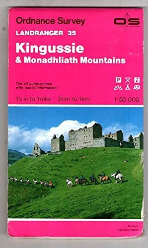 Kingussie and Monadhliath Mountains