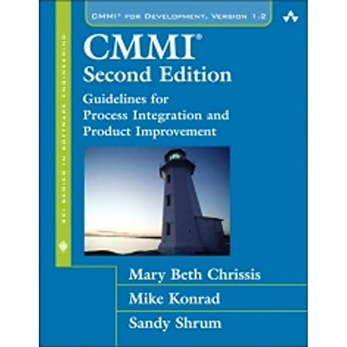 CMMI