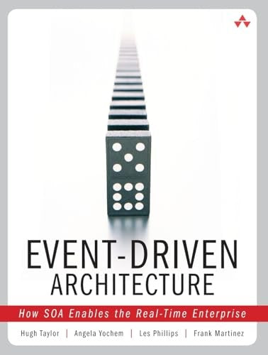 Event-Driven Architecture