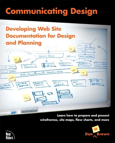 Communicating Design