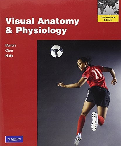 Visual Anatomy & Physiology