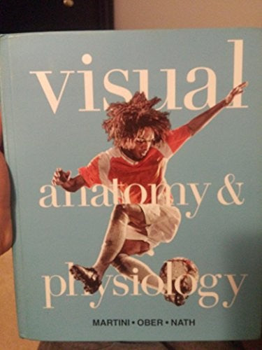 Visual Anatomy & Physiology