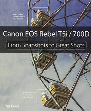Canon EOS Rebel T5i / 700D