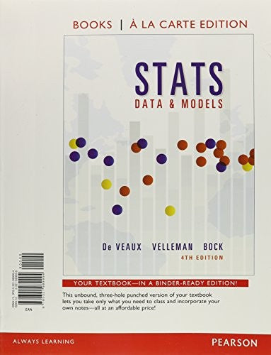 STATS