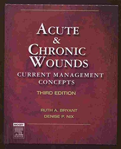 Acute and Chronic Wounds
