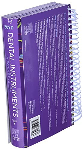 Dental Instruments