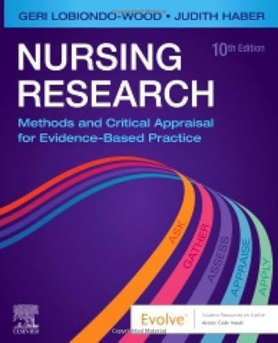 Nursing Research