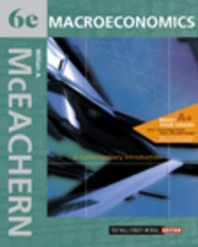 Macroeconomics