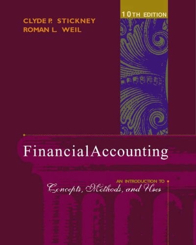 Financial Accounting