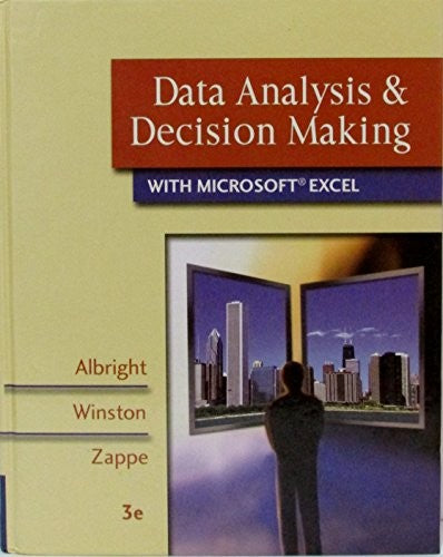 Pkg Data Analy&Decis Mkng CD I