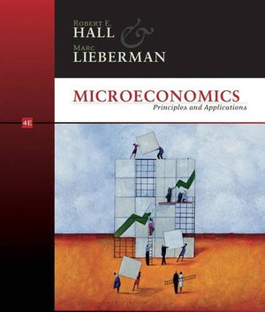 Microeconomics