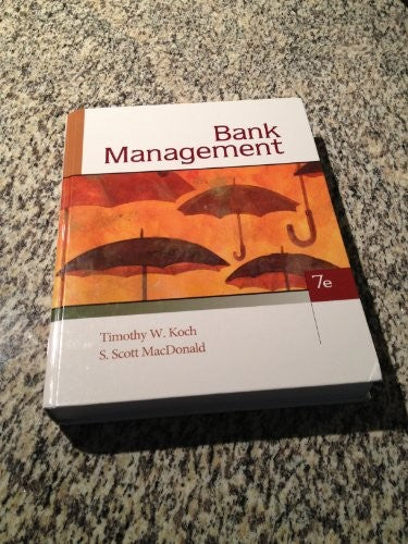 Bank Management
