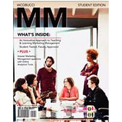 Marketing Management