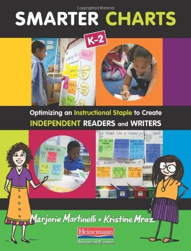 Smarter Charts K-2