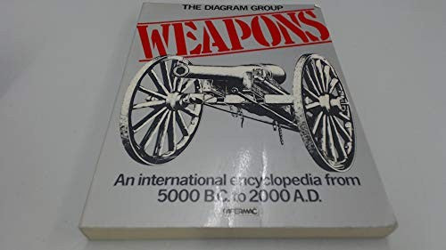 Weapons
