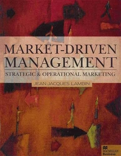 Market-driven Management
