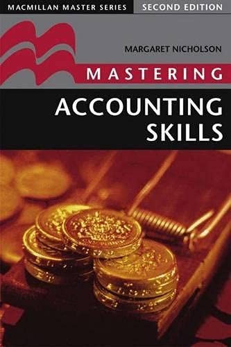 Mastering Accounting Skills