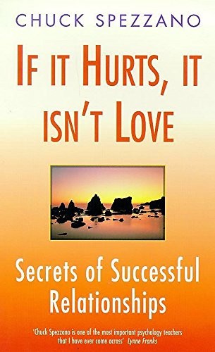 If it Hurts, it isn't Love