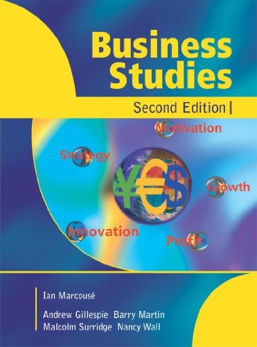 Business Studies