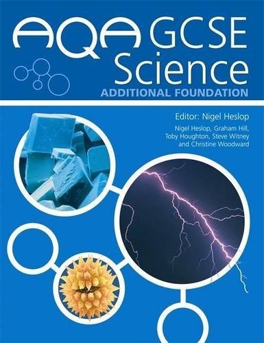 AQA GCSE Science