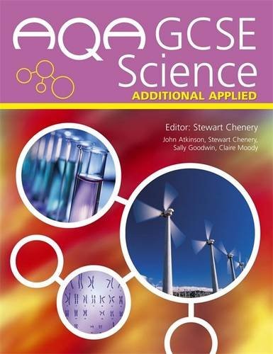 AQA GCSE Science
