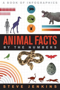 Animal Facts: By the Numbers 