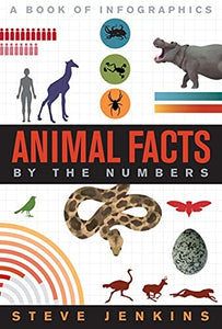 Animal Facts: By the Numbers 