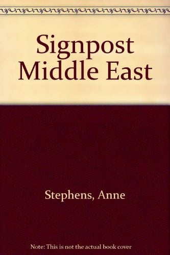Signpost Middle East