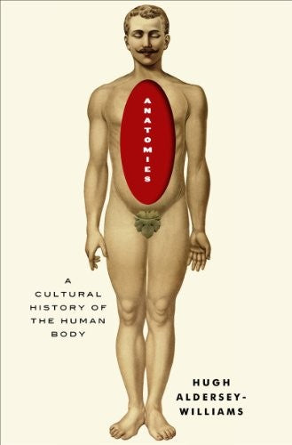 Anatomies