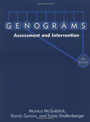 Genograms