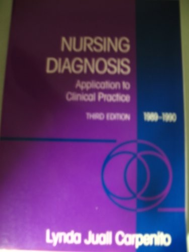 Nursing Diagnosis