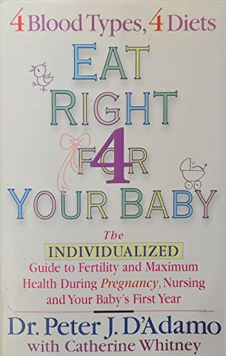Eat Right for Your Baby