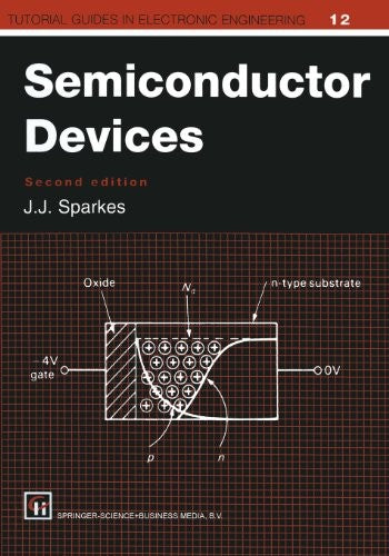 Semiconductor Devices