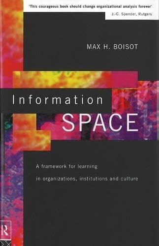 Information Space