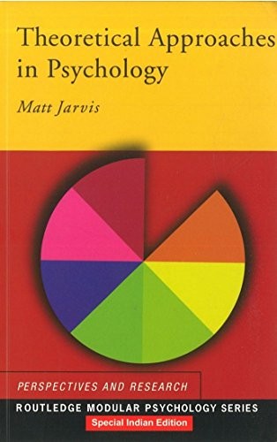 Theoretical Approaches in Psychology