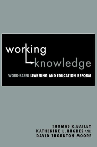 Working Knowledge